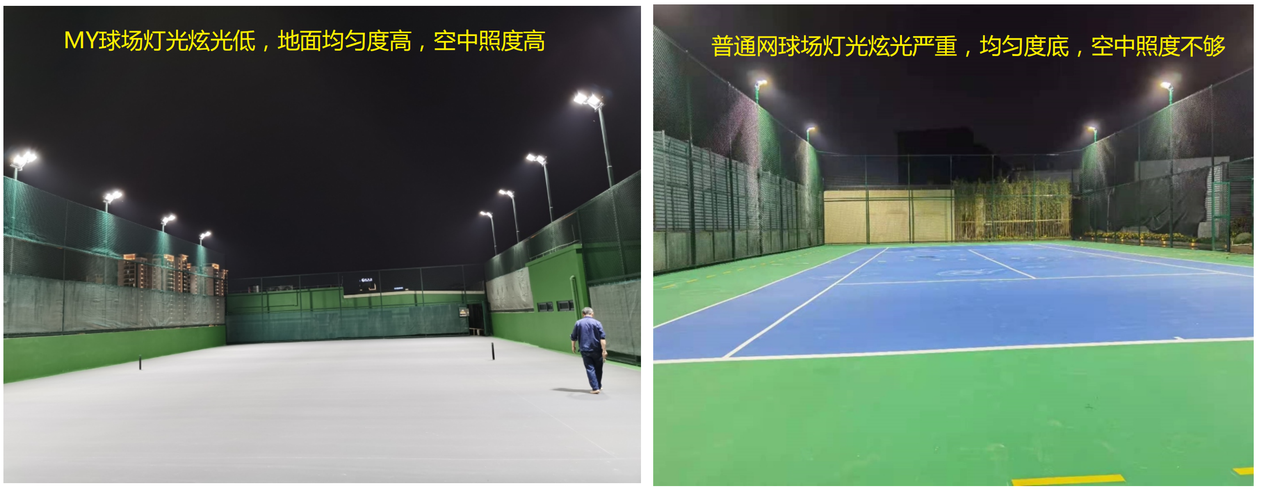 MY球場燈，專業體育場館照明（網球場燈）-防眩光